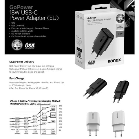 Kanex GoPower - Ładowarka sieciowa USB-C (Power Delivery) 18 W (Black) Kanex GoPower - Ładowarka sieciowa USB-C (Power Delivery) 18 W (Black)