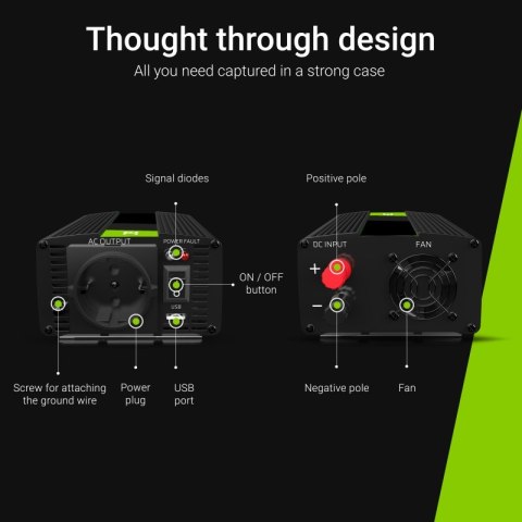 Green Cell - Przetwornica napięcia Inwerter 12V na 230V 500W/1000W Czysta sinusoida Green Cell - Przetwornica napięcia Inwerter 12V na 230V 500W/1000W Czysta sinusoida