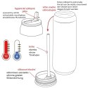 ORION TERMOS KUBEK TERMICZNY BIDON PUSZKA 700ml LOUKA 124818