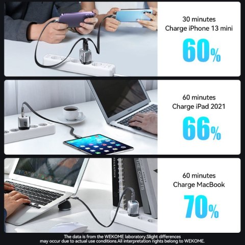 WEKOME WP-U02 Mecha Series - Ładowarka sieciowa 2x USB-C Super Fast Charger GaN 40W (Srebrny) WEKOME WP-U02 Mecha Series - Ładowarka sieciowa 2x USB-C Super Fast Charger GaN 40W (Srebrny)