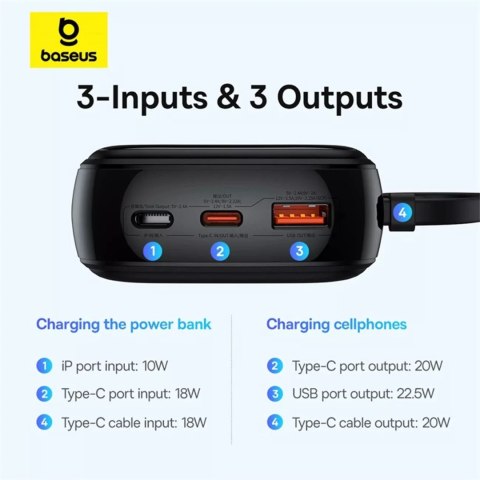 Baseus Powerbank Baseus Qpow Pro+ 20000mAh 22.5W z wbudowanym kablem USB-C i wyświetlaczem - czarny Baseus Powerbank Baseus Qpow Pro+ 20000mAh 22.5W z wbudowanym kablem USB-C i wyświetlaczem - czarny