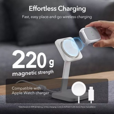 ESR Etui ochronne na słuchawki ESR Orbit Halolock MagSafe Apple AirPods 4 White ESR Etui ochronne na słuchawki ESR Orbit Halolock MagSafe Apple AirPods 4 White