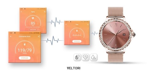 VELTORI Smartwatch Damski Veltori VT320-1 Złota Bransoleta + Różowy Pasek Silikonowy VELTORI Smartwatch Damski Veltori VT320-1 Złota Bransoleta + Różowy Pasek Silikonowy