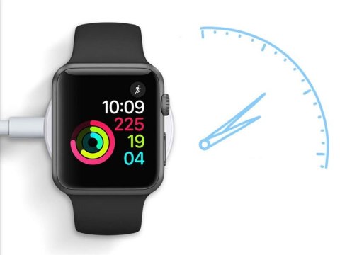 4kom.pl Ładowarka przewód do ładowania Apple Watch Ultra, SE, 10,9, 8, 7, 6, 5, 4, 3, 2, 1 1m biała 4kom.pl Ładowarka przewód do ładowania Apple Watch Ultra, SE, 10,9, 8, 7, 6, 5, 4, 3, 2, 1 1m biała