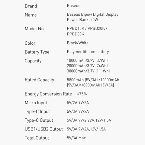 Baseus Powerbank z szybkim ładowaniem Baseus Bipow 10000mAh 20W biały (Overseas Edition) + kabel USB-A - Micro USB 0.25m biały (PPBD050 Baseus Powerbank z szybkim ładowaniem Baseus Bipow 10000mAh 20W biały (Overseas Edition) + kabel USB-A - Micro USB 0.25m biały (PPBD050