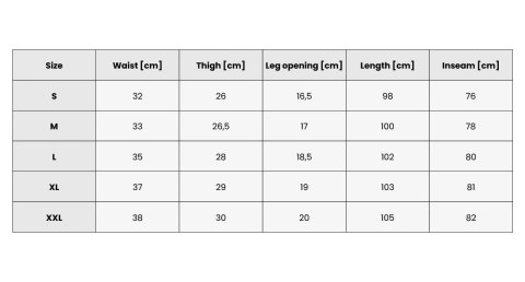 RockBros Spodnie rowerowe Rockbros YPK1007R rozmiar 2XL - czarne RockBros Spodnie rowerowe Rockbros YPK1007R rozmiar 2XL - czarne