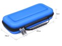 Alogy Etui futerał pokrowiec Alogy do konsoli Nintendo Switch/ Switch OLED Niebieskie 02
