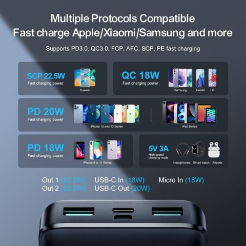 Joyroom Powerbank Joyroom JR-QP192 22.5W 20000mAh Black Joyroom Powerbank Joyroom JR-QP192 22.5W 20000mAh Black