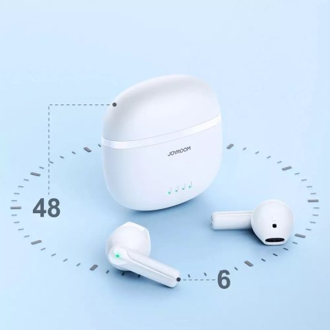 Joyroom Słuchawki bezprzewodowe Bluetooth 5.3 douszne ENC Joyroom wodoodporne IPX4 + etui ładujące białe Joyroom Słuchawki bezprzewodowe Bluetooth 5.3 douszne ENC Joyroom wodoodporne IPX4 + etui ładujące białe