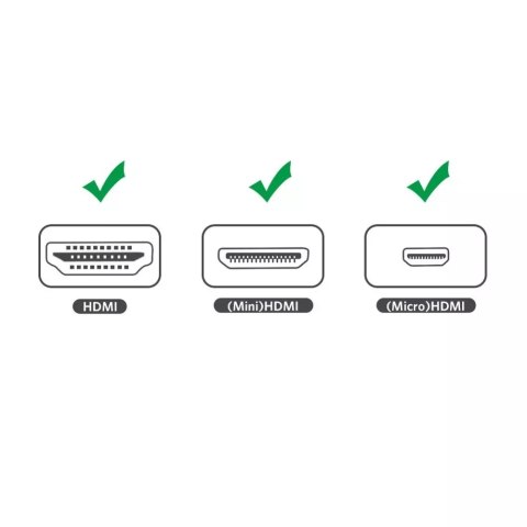 UGreen Przejściówka UGREEN adapter ze złącza HDMI Typ A (żeński) na mini HDMI (męski) / micro HDMI (męski) czarny (20144) UGreen Przejściówka UGREEN adapter ze złącza HDMI Typ A (żeński) na mini HDMI (męski) / micro HDMI (męski) czarny (20144)