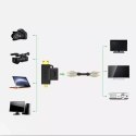 UGreen Przejściówka UGREEN adapter ze złącza HDMI Typ A (żeński) na mini HDMI (męski) / micro HDMI (męski) czarny (20144)